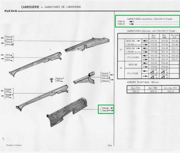 Tapis de longeron gauche pour coupé/cabriolet série 1 – Image 2