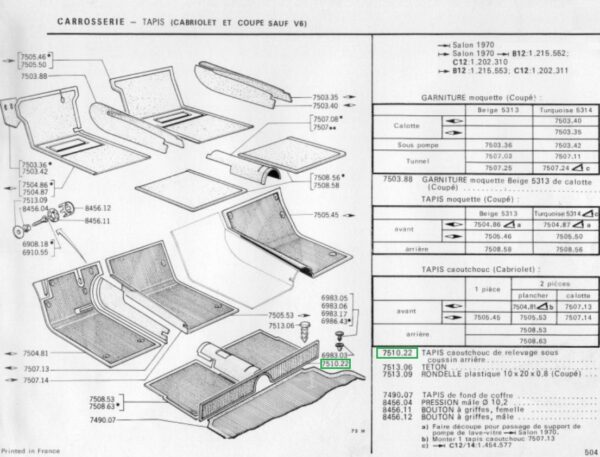 Tapis tablier arrière pour coupé/cabriolet série 1 – Image 2