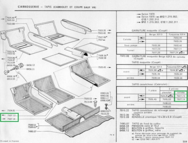 Tapis calotte sous console gauche – Image 2