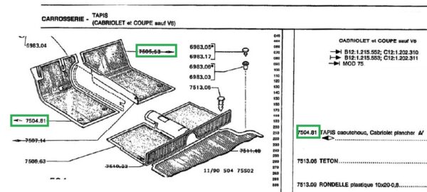Tapis avant gauche pour cabriolet série 1 de 70 à 74 (montage également pour 69) – Image 2